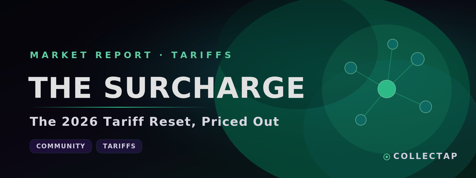 The Surcharge Line: What the 2026 Tariff Reset Actually Costs Collectors