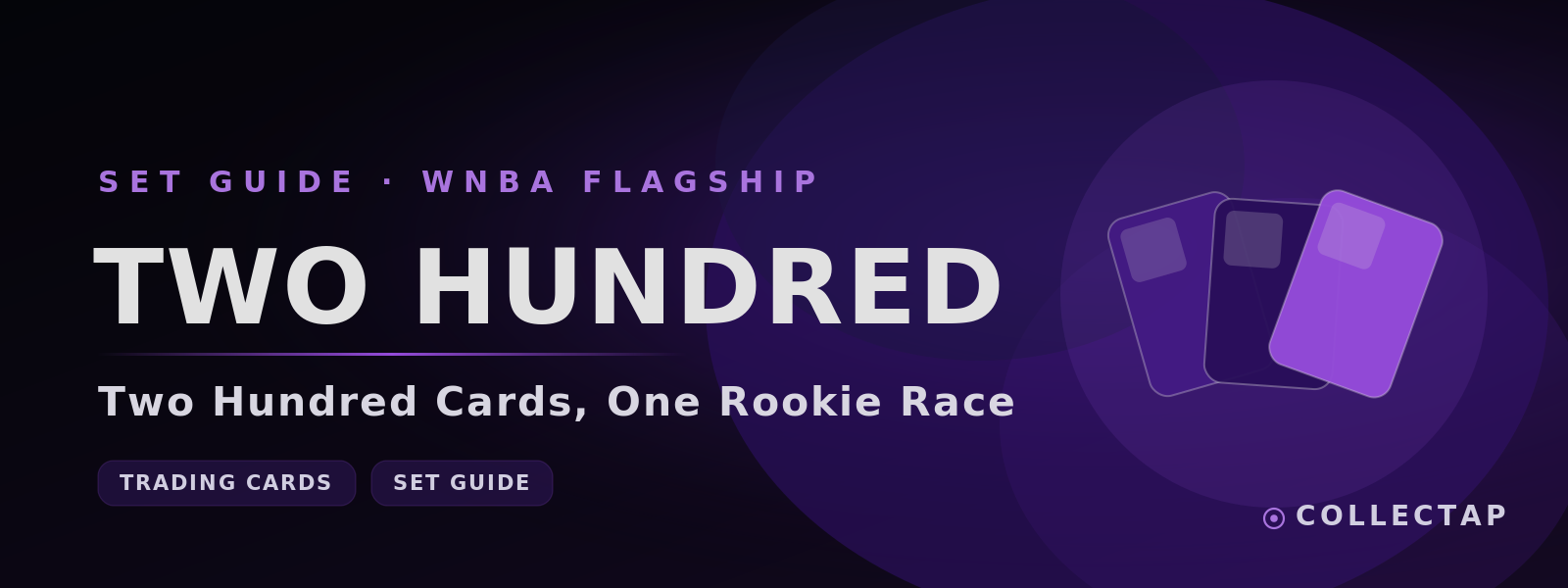Two Hundred Cards, One Rookie Race: A Collector's Guide to 2026 Prizm WNBA