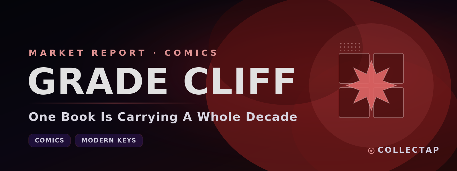 Ten Copies and Nine Thousand: The Absolute Batman Grade Cliff