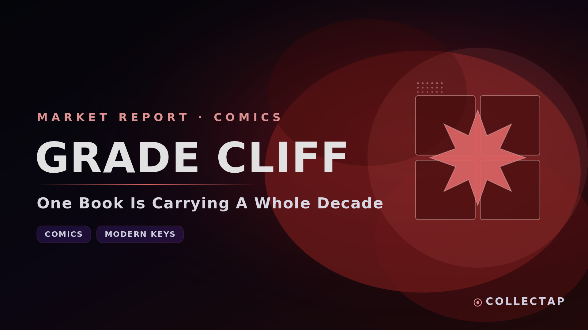 Ten Copies and Nine Thousand: The Absolute Batman Grade Cliff